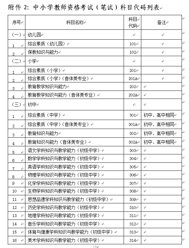 2019年下半年吉林 中小学教师资格考试(笔试)公告 2019年下半年吉林 中小学教师资格考试(笔试)公告