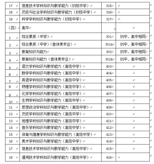 2019年下半年吉林 中小学教师资格考试(笔试)公告 2019年下半年吉林 中小学教师资格考试(笔试)公告