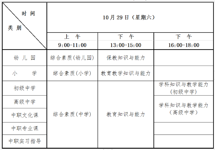 2022年下半年吉林省教师资格证笔试报名时间