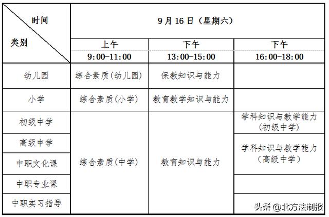 2023年下半年吉林省中小学教师资格考试面试公告