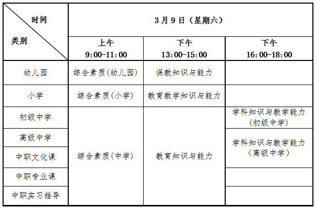 2024年上半年吉林省中小学教师资格考试（笔试）公告！