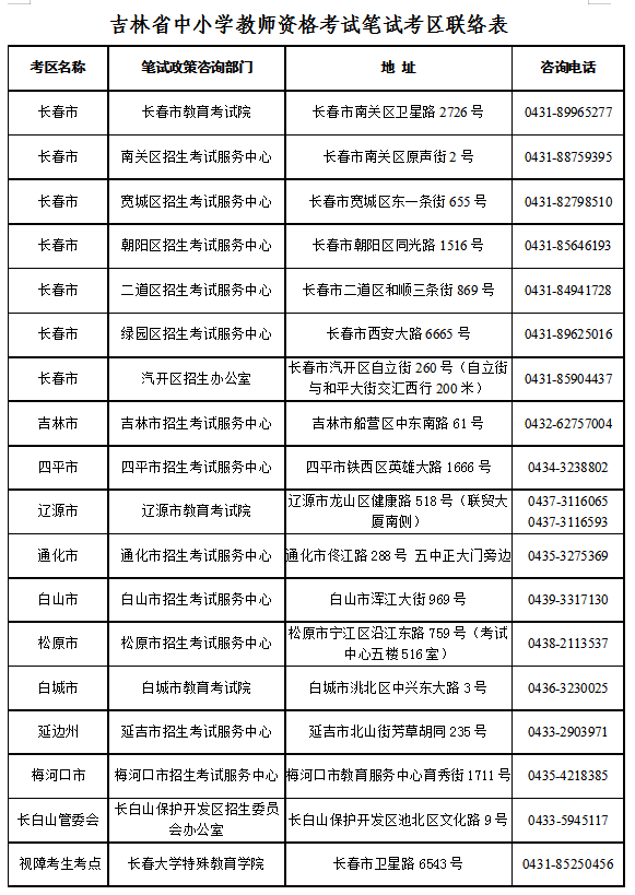2024年下半年吉林省中小学教师资格考试（笔试）报考公告！